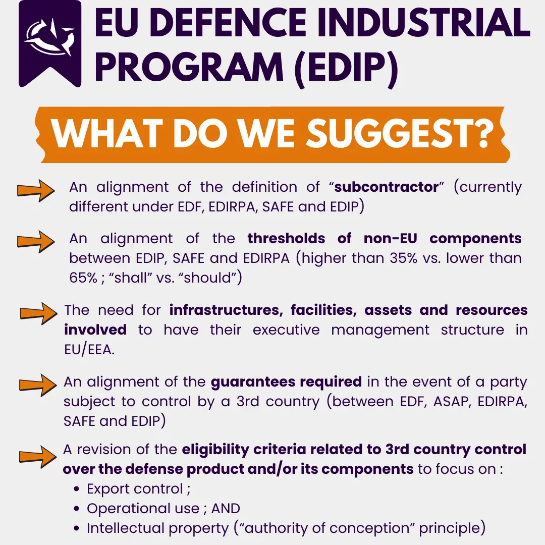 EDIP | DefenseWise
